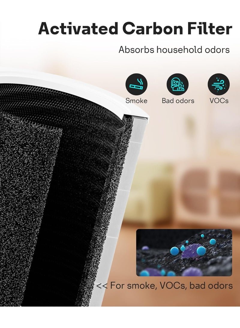 Leemone فلتر بديل متوافق مع جهاز تنقية الهواء الذكي Xiaomi 4 Lite، مع H13 True HEPA وفحم نشط، نظام ترشيح ثلاثي المراحل يلتقط 99.97% من الجسيمات المحمولة في الهواء، عبوة واحدة، رمادي - Image 3